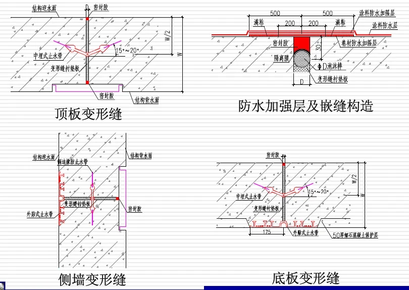 黔西南变形缝防水